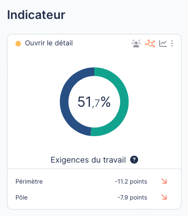 notre plateforme RH olystic